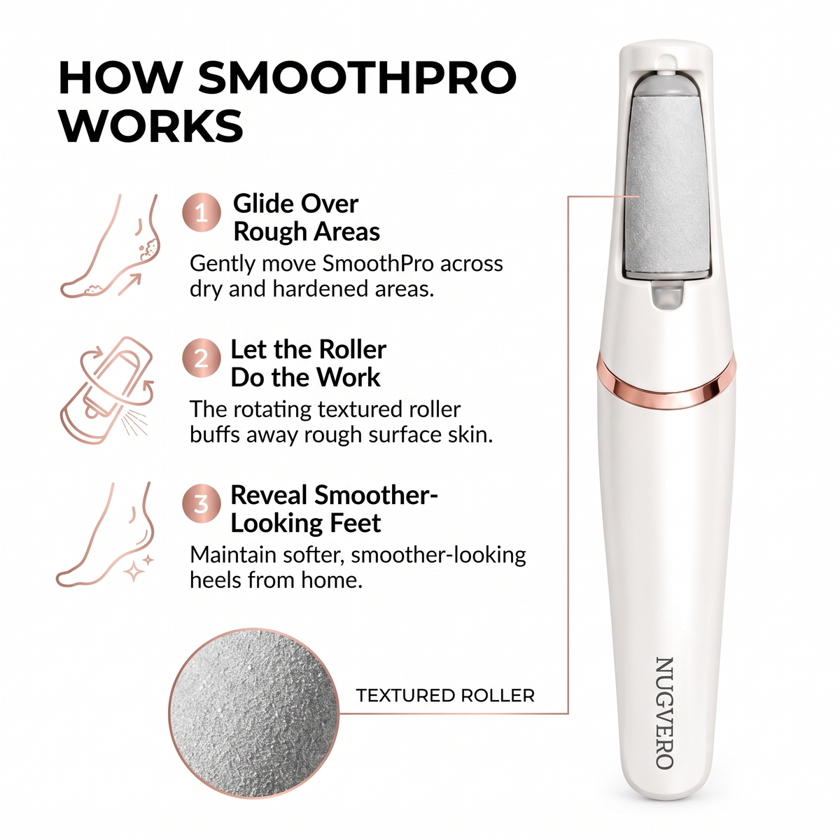 Nugvero SmoothPro™